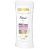Dove Even Tone Antiperspirant For Uneven Skin Tone