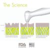 NIRA Skincare Laser – FDA-Cleared Anti-Aging Device to Reduce Fine Lines & Wrinkles