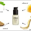 Anti-Aging Facial Treatment for Non-Problem Skin