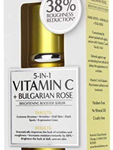 Reventin Clinicals Results Vitamin C Serum with Bulgarian Rose