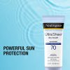 Neutrogena Ultra Sheer Dry-Touch Water Resistant