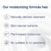 Dove Body Wash for Softer and Smoother Skin