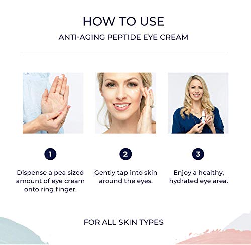 Alana Mitchell Anti Aging Peptide Eye Cream - Natural Firming Treatment for Under Eye Wrinkles, Fine Lines, and Dryness - Hydrating Serum to Diminish Crow's Feet