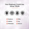 TruSkin B3 Niacinamide Serum for Face
