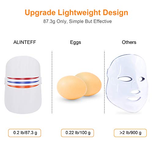 Led Face Mask Light Therapy, ALINETEFF 3 Colors Light Therapy