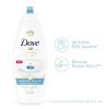 Skin Antibacterial Body Wash Protects from Dryness