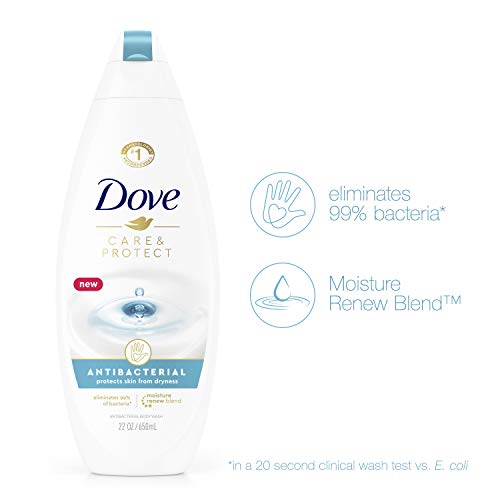 Skin Antibacterial Body Wash Protects from Dryness