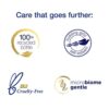 Dove Body Wash for Softer and Smoother Skin