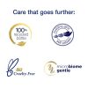 Dove Body Wash for Dry Skin Dryness Relief
