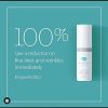 My Perfect Eyes Anti-Ageing Eye Cream Cosmetic Serum