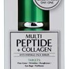 Reventin Scientific Outcomes: Multi Peptide + Collagen Anti-Wrinkle Face Serum - Fast-Acting Collagen Serum for Youthful Skin