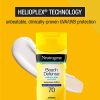 Neutrogena Beach Defense Water Resistant Sunscreen Lotion