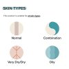 Paula's Choice-SKIN PERFECTING 8% AHA Gel Exfoliant