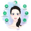 Acne Patch - Hydrocolloid Pimple Patch for Face Zits