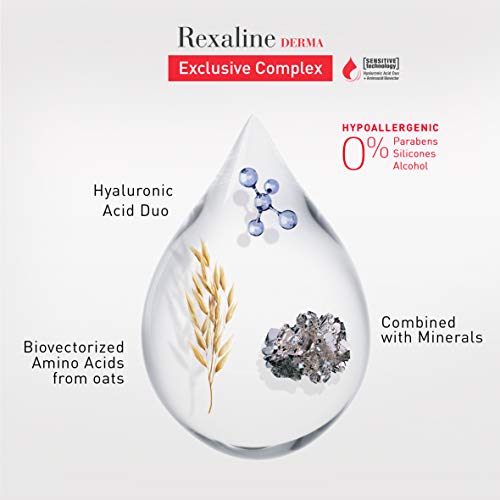Rexaline Derma - Comfort Cream - Moisturizing - Regenerating