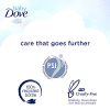 Baby Dove Sensitive Skin Care Body Lotion