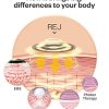 Professional Skin Tightening & Face Lifting Machine – Anti-Aging Solution for Wrinkles, Sagging & Fine Lines