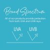Experience Sun-Kissed Protection with Australian Gold Botanical Sunscreen Tinted Face BB Cream SPF 50 – 3oz Medium-Tan Shade