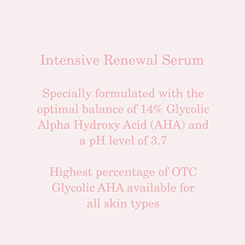 Youthful Skin with Alpha Skin Care Intensive Renewal Serum
