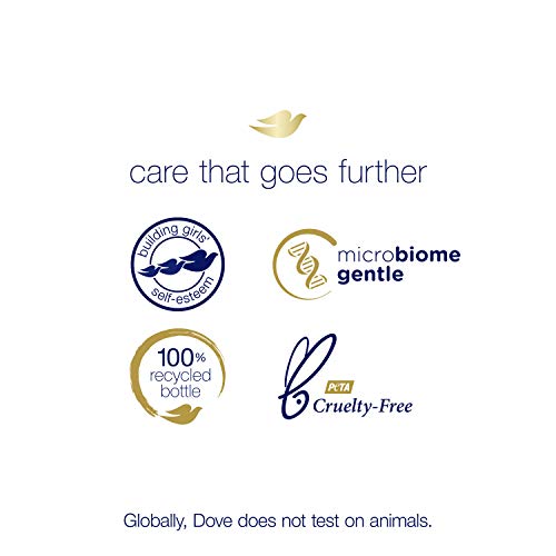 Dove Body Wash For Sensitive Skin and Eczema-Prone Skin