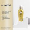 RoC Retinol Correxion Deep Wrinkle Facial Serum with Retinol