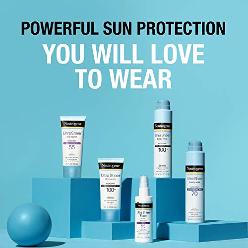Neutrogena Ultra Sheer Dry-Touch Sunscreen Lotion