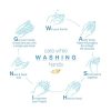Skin Antibacterial Body Wash Protects from Dryness