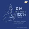 Dove Body Wash for Softer and Smoother Skin