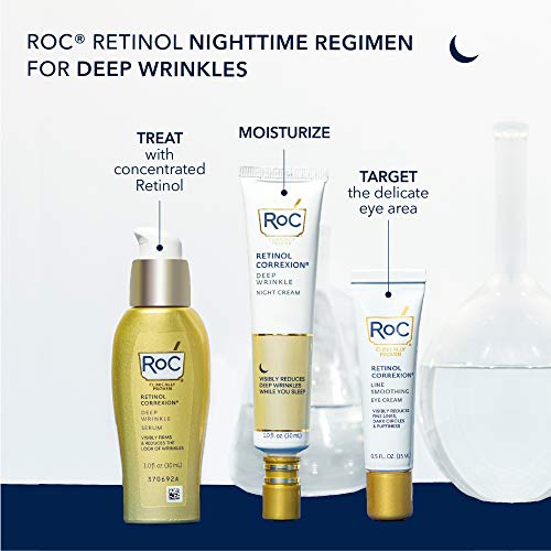 RoC Retinol Correxion Deep Wrinkle Facial Serum with Retinol