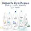 Dove Body Wash for Dry Skin Dryness Relief