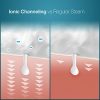 NanoSteamer Large 3-in-1 Nano Ionic Facial Steamer