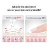 Ms.W Face Massager Anti Wrinkles, 45 ±5℃ Heat