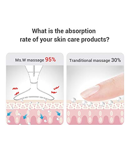 Ms.W Face Massager Anti Wrinkles, 45 ±5℃ Heat