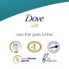 Dove Body Wash Hypoallergenic and Sulfate Free Sensitive Skin