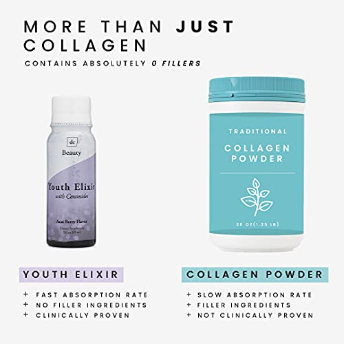 Dermaclara Youth Elixir - Collagen Shot Drink for Skin