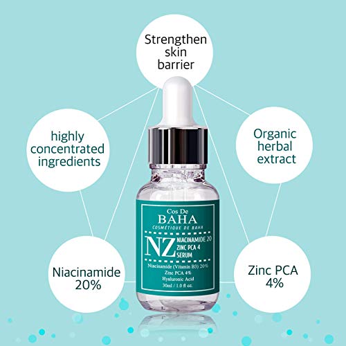 Niacinamide 20% + Zinc 4% Serum for Face - Pore Reducer