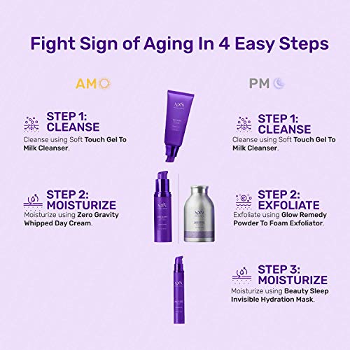 NxN Total Moisture 4-Step Anti-Aging Treatment