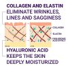 Neck Firming Cream, Anti Aging Moisturizer for Neck