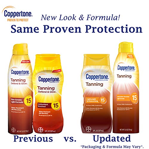 Coppertone Tanning Sunscreen Lotion Broad Spectrum SPF 15