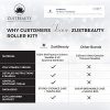 ZUSTBEAUTY | Derma Roller Kit With Organic Vitamin C Serum