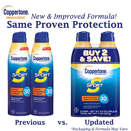 Coppertone Sport Steady Sunscreen Spray: Unrivaled SPF 30 Protection for Every Move You Make