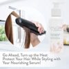 Nourishing Growth Hair Serum – All Natural