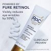 RoC Retinol Correxion Line Smoothing AntiAging Retinol Eye Cream