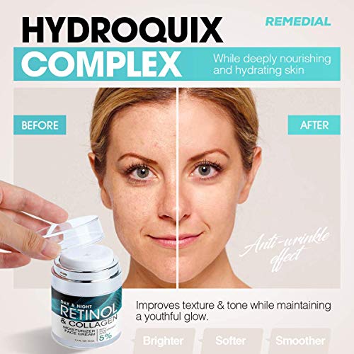 Facial Moisturizer with Hyaluronic Acid and Collagen