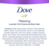 Dove Body Wash for Softer and Smoother Skin