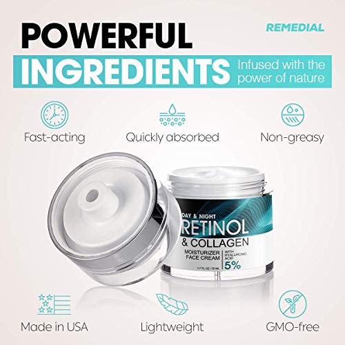 Facial Moisturizer with Hyaluronic Acid and Collagen