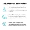 Proactiv Post Acne Scar Gel for Face with Antioxidants and vitamin E