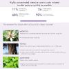 Acne Spot Treatment Gel - The Ultimate Solution for Advanced Blemish Control and Spot-Free, Clear Skin
