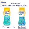 Coppertone KIDS Water-Resistant Sunscreen Lotion