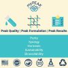 myPEAK PeakBiotic: Total Probiotic Gut Health Blend.